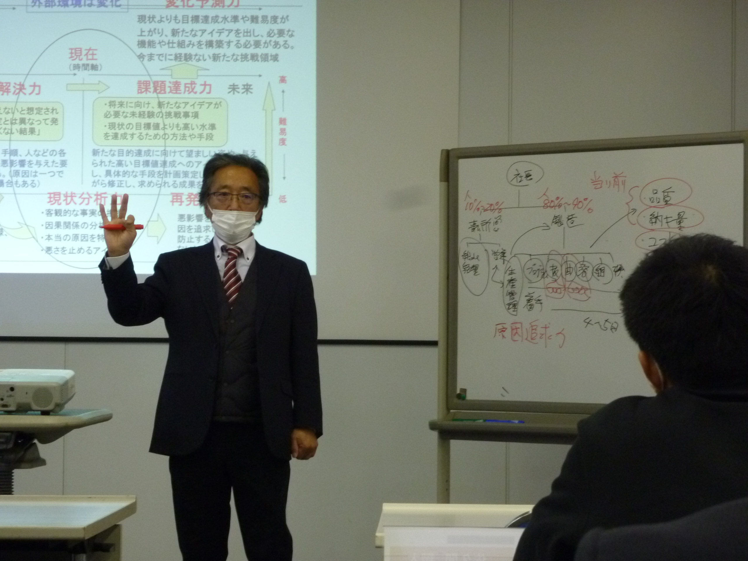 組織力強化のための管理